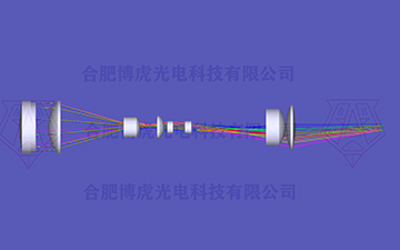 槍瞄準(zhǔn)鏡