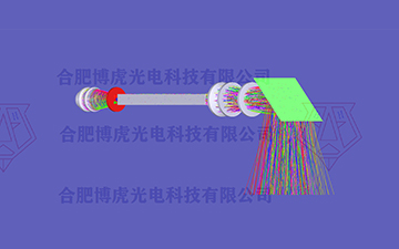 均勻照明系統(tǒng)