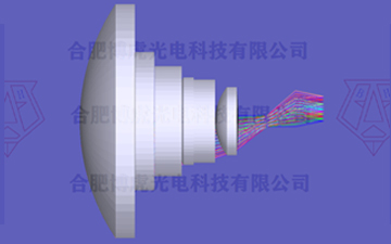 手機(jī)外接超廣角鏡頭